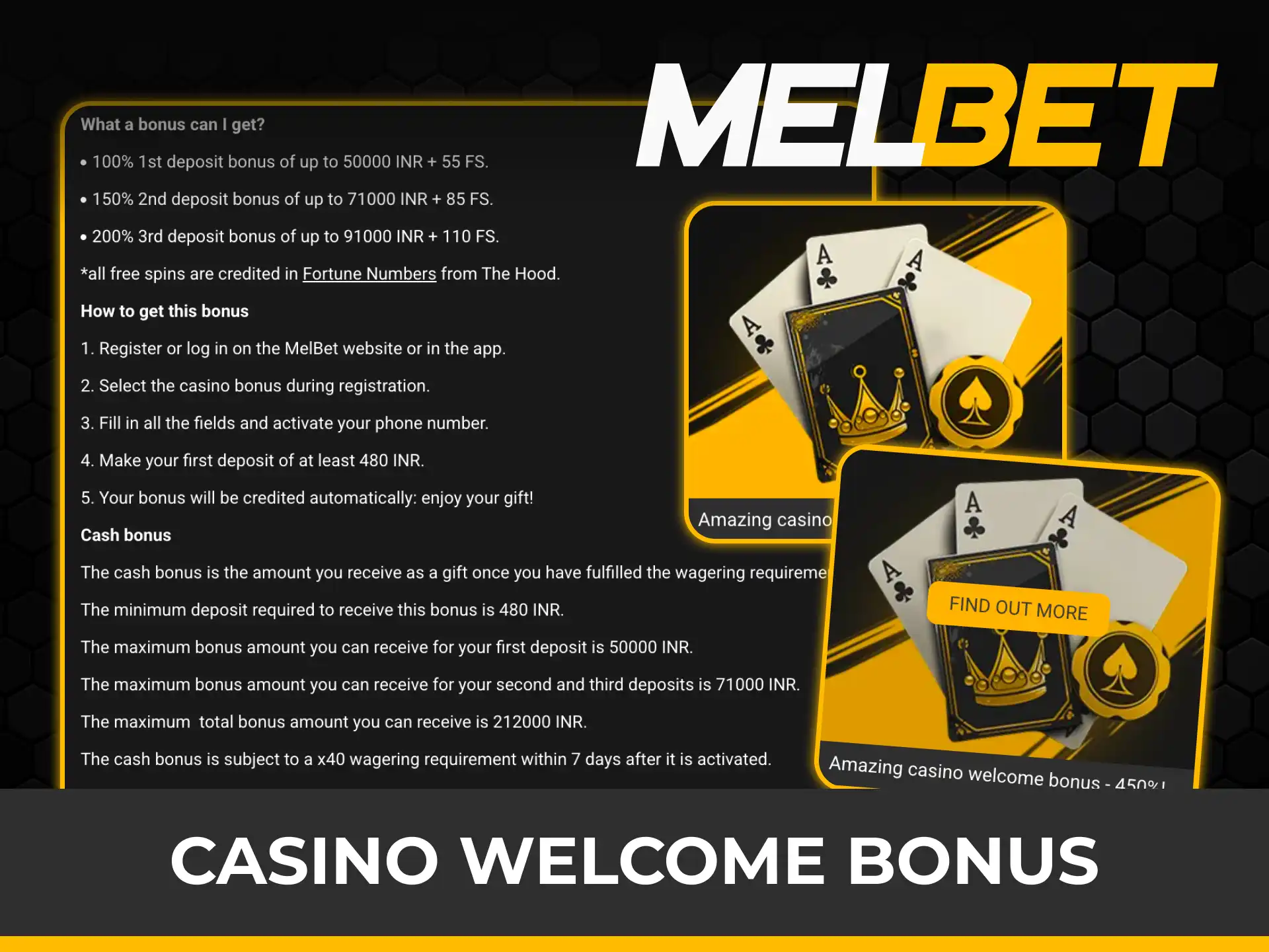 Unlock a massive casino welcome bonus package using your official Melbet bonus.